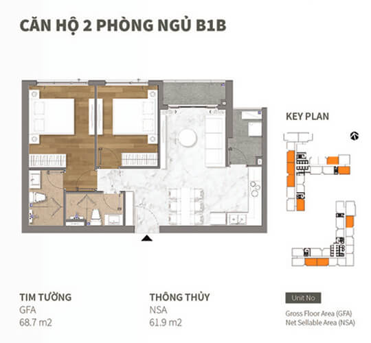 2pn-b1b