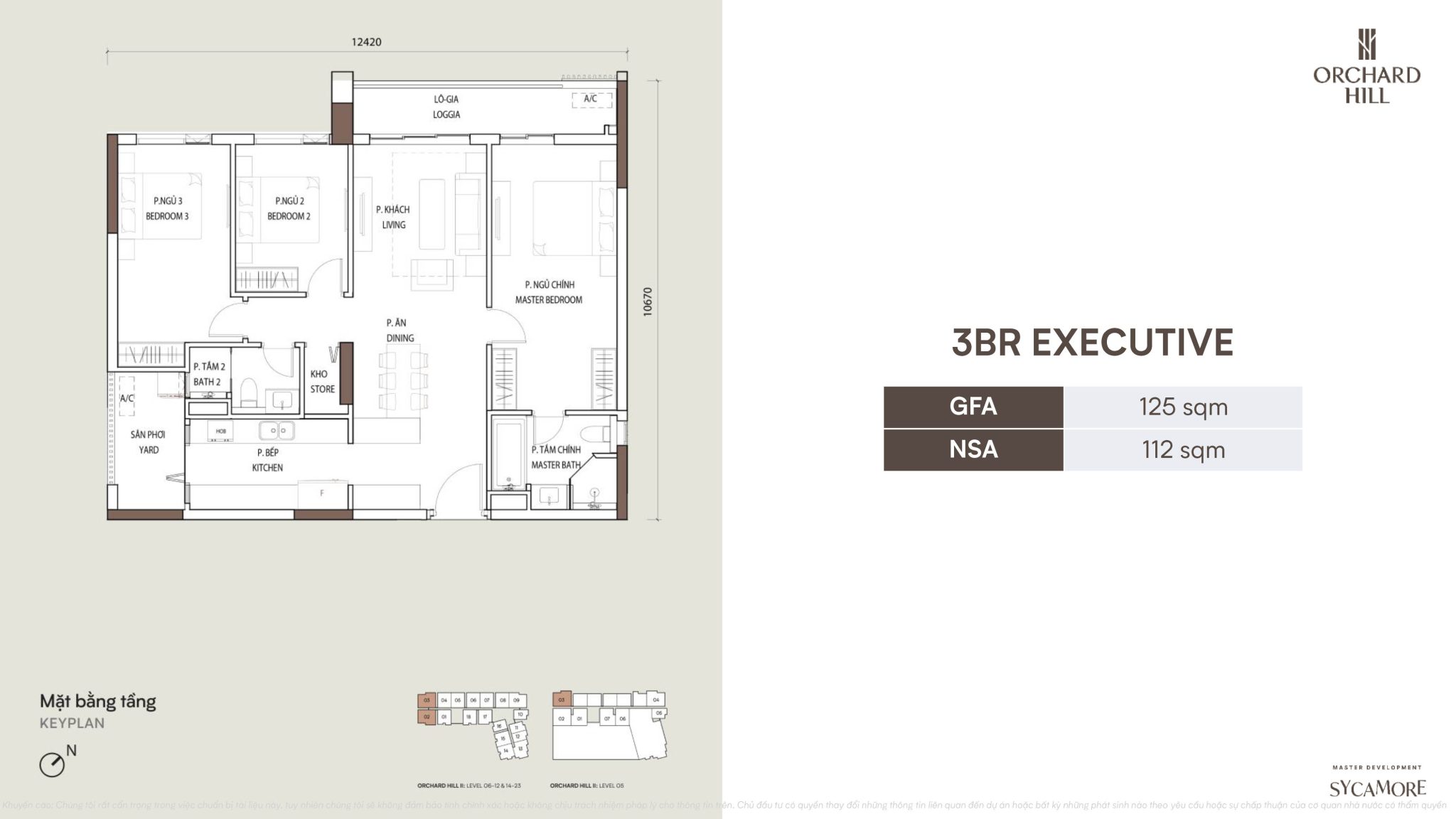 3pn excutive